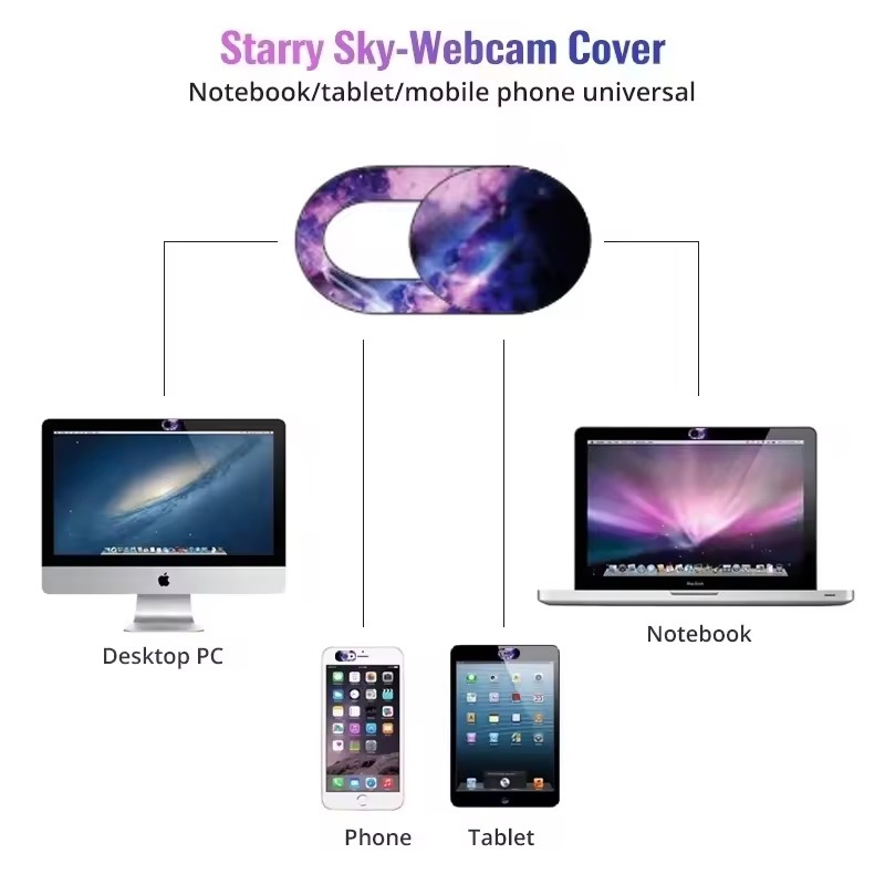 Laptop Webcam Cover Universal  - đánh giá và giá Phone Accessories Quotes