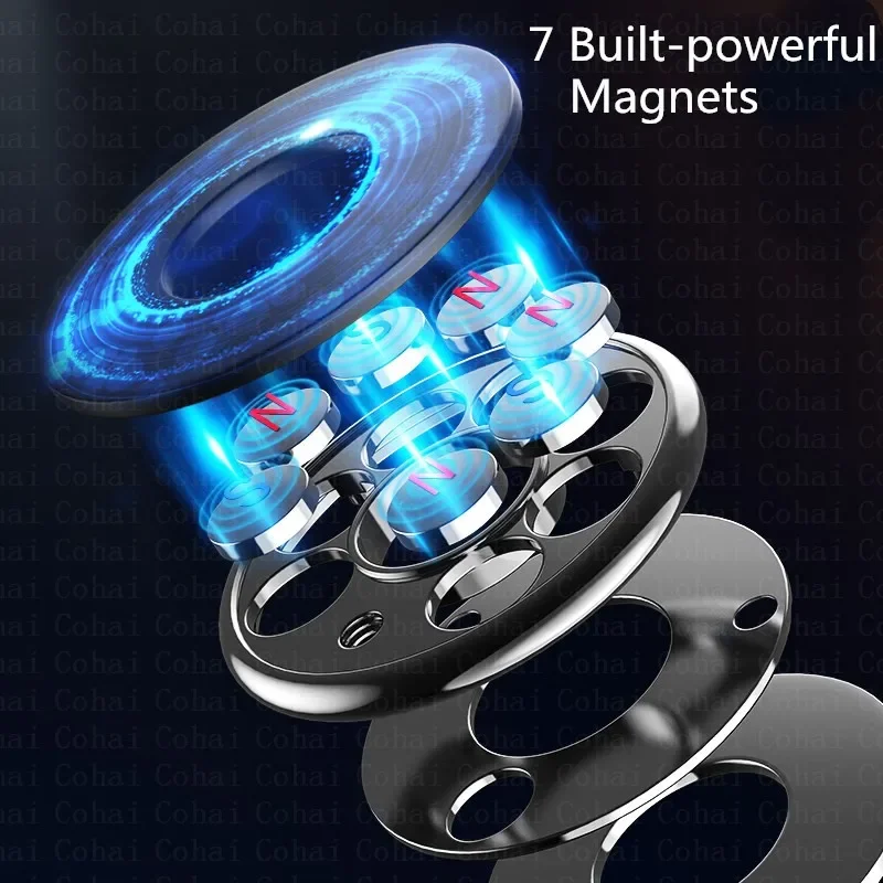 Magnetic Car Phone Holder Dash - đánh giá và giá Phone Accessories Website