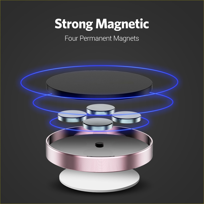 Magnetic Car Phone Holder Stan - đánh giá và giá Phone Accessories Quotes