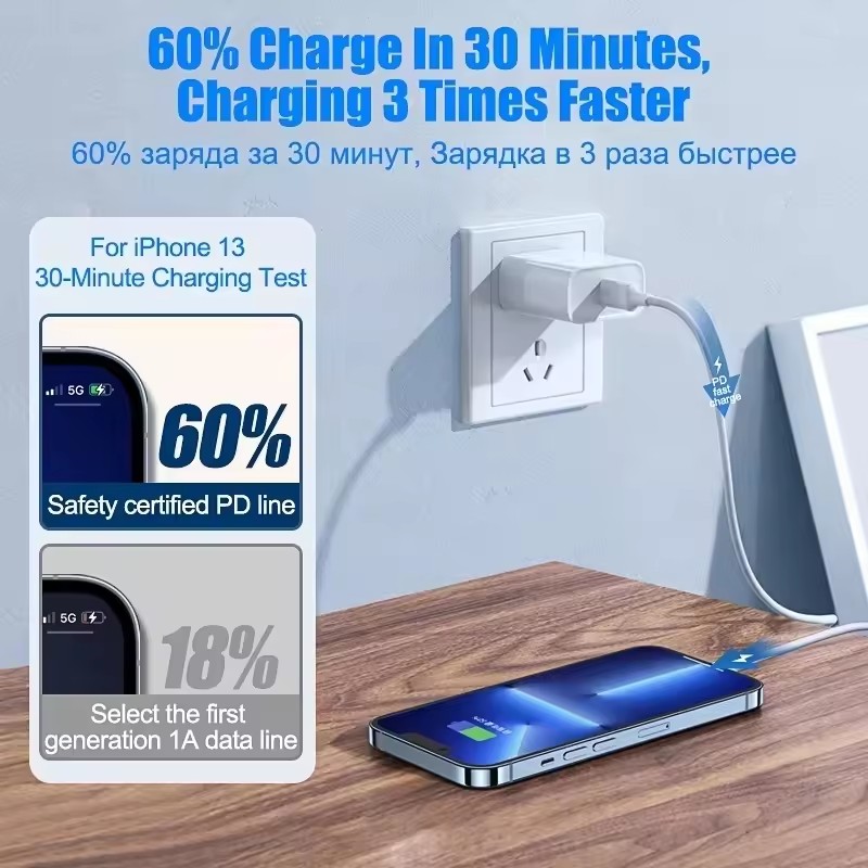 20Pcs For Apple iPhone 15 14 1 - đánh giá và giá Phone Accessories Nothing