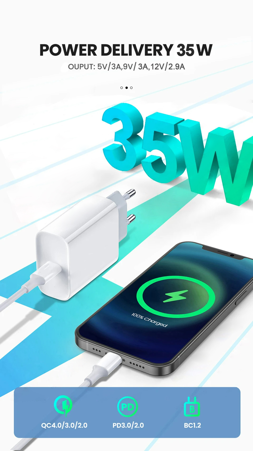 35W PD USB C Fast Charger For  - đánh giá và giá Phone Accessories Nothing