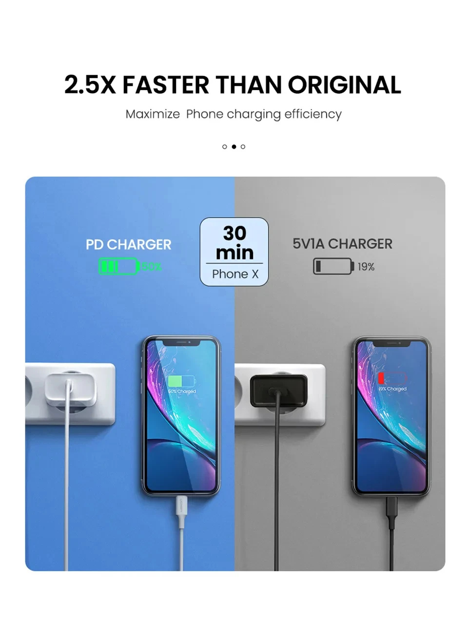 35W PD USB C Fast Charger For  - đánh giá và giá Phone Accessories Nothing