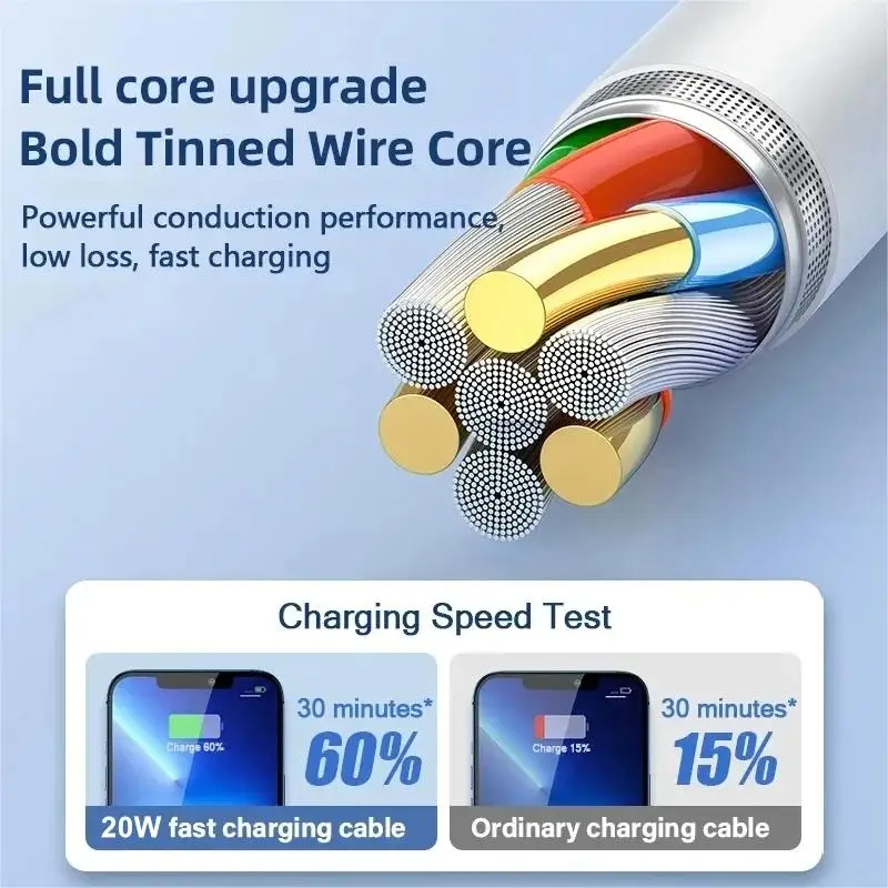 1-5pcs 30W Fast Charging Cable - đánh giá và giá Phone Accessories Nothing