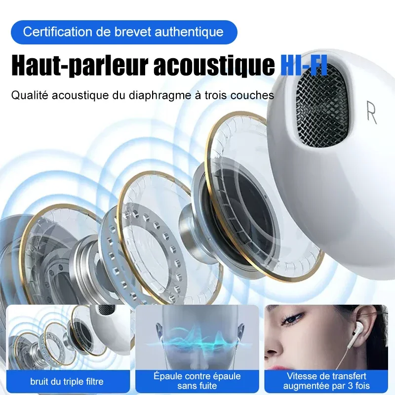 Original Headphones For Apple  - đánh giá và giá Phone Accessories Nothing