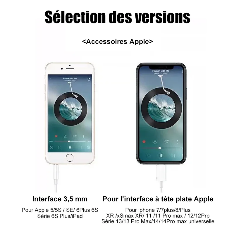 Original Headphones For Apple  - đánh giá và giá Phone Accessories Nothing