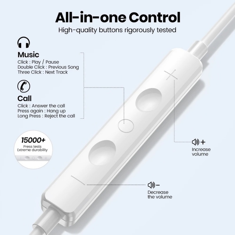Original Wired Earphones for A - đánh giá và giá Phone Accessories Nothing