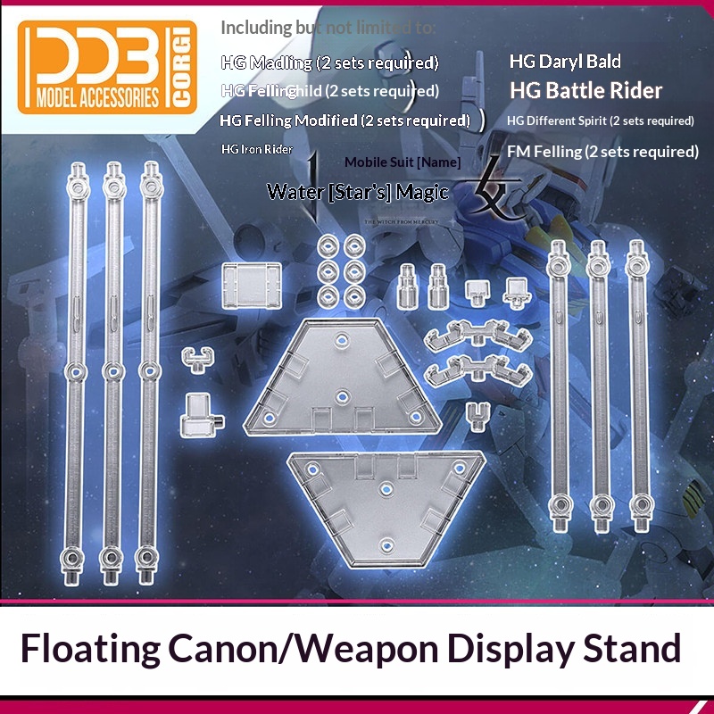 Ddb Funnel Wea Display Stand F - đánh giá và giá Phone Accessories Supplier